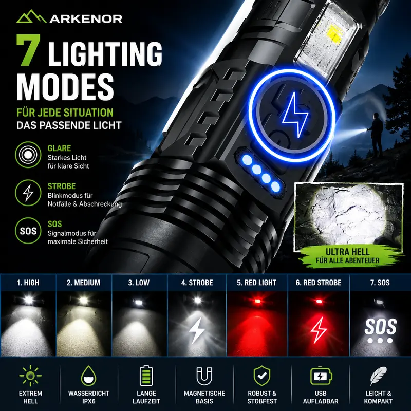 Arkenor LED-Taschenlampe XHP70 – Wiederaufladbar | 2300 Lumen
