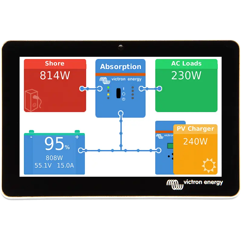 Victron GX Touch 50 Touchscreen Display für Cerbo GX
