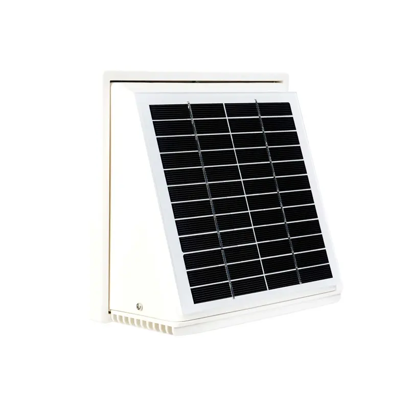 WATTSTUNDE® AERO Solarlüfter eckig, weiß